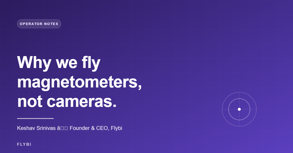 Why we fly magnetometers, not cameras: the specialisation thesis behind Flybi